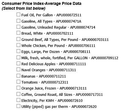 consumer price index