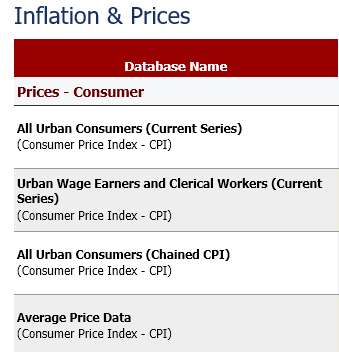 inflation and prices